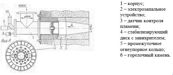 3-4-1